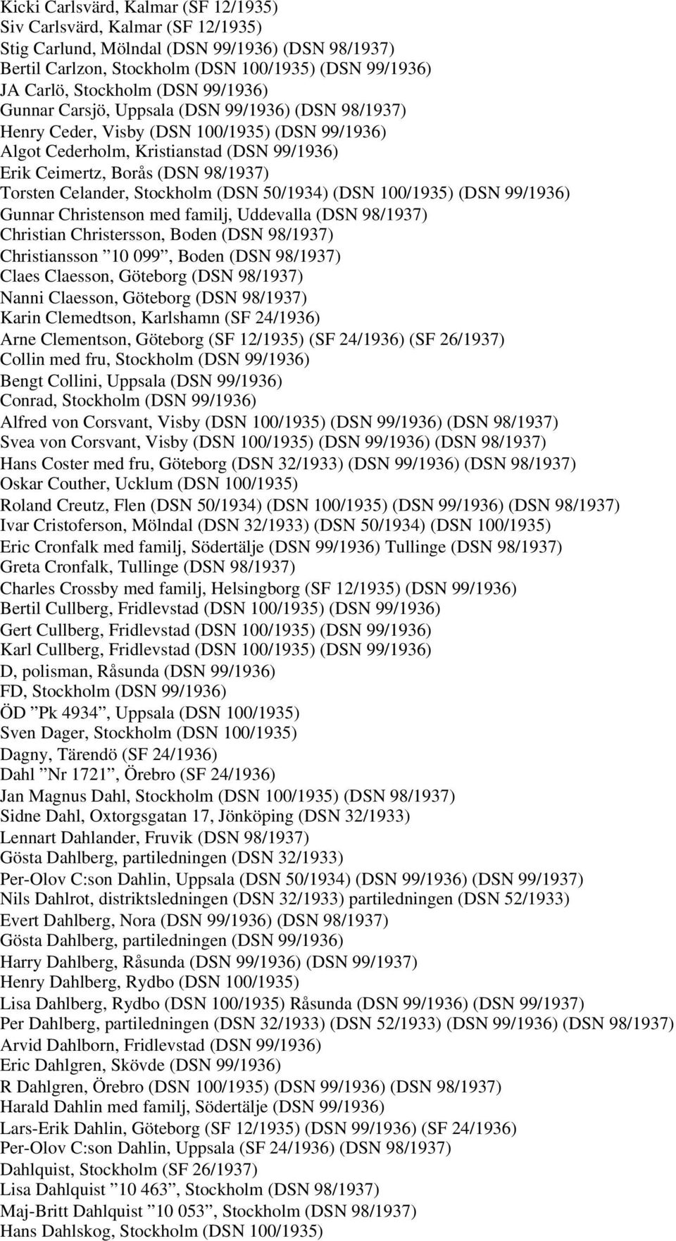 Celander, Stockholm (DSN 50/1934) (DSN 100/1935) (DSN 99/1936) Gunnar Christenson med familj, Uddevalla (DSN 98/1937) Christian Christersson, Boden (DSN 98/1937) Christiansson 10 099, Boden (DSN