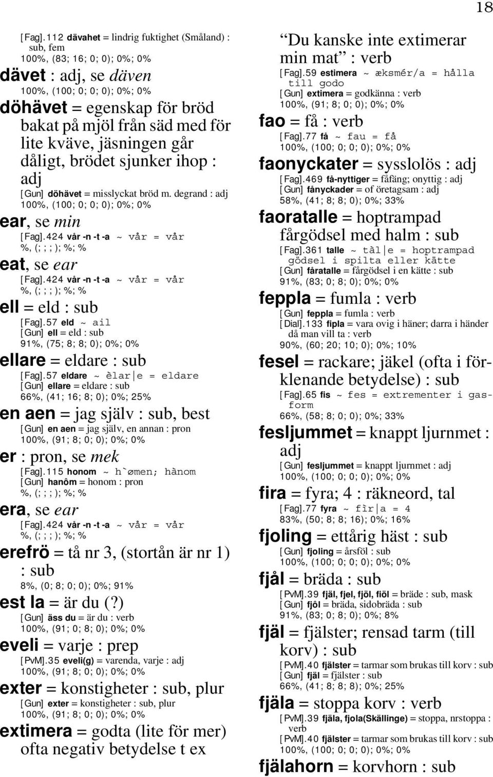 sjunker ihop : adj [ Gun] döhävet = misslyckat bröd m. degrand : adj ear, se min [Fag].424 vår -n -t -a ~ vår = vår eat, se ear [Fag].424 vår -n -t -a ~ vår = vår ell = eld : [Fag].