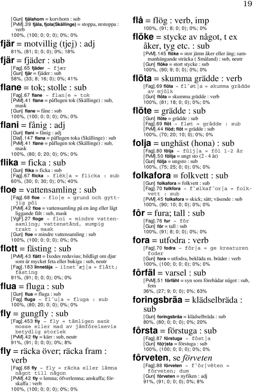 41 flane = påflugen tok (Skällinge) :, mask [ Gun] flane = fåne : flani = fånig : adj [ Gun] flani = fånig : adj [ Dial].147 flana = påflugen toka (Skällinge) : [PvM].