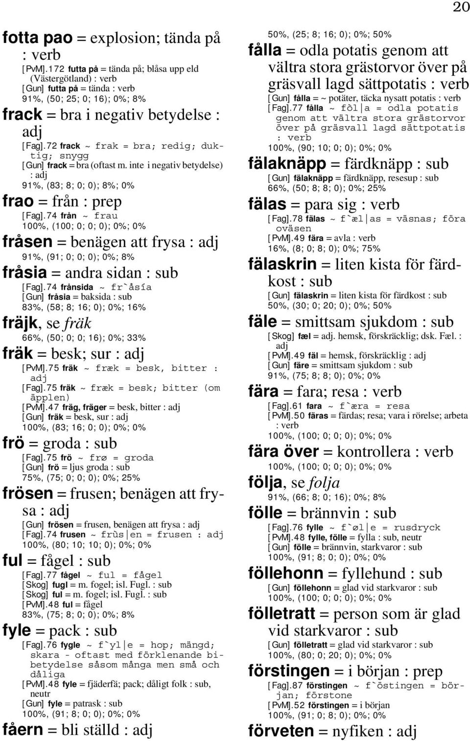 72 frack ~ frak = bra; redig; duktig; snygg [ Gun] frack = bra (oftast m. inte i negativ betydelse) : adj 91%, (83; 8; 0; 0); 8%; 0% frao = från : prep [Fag].