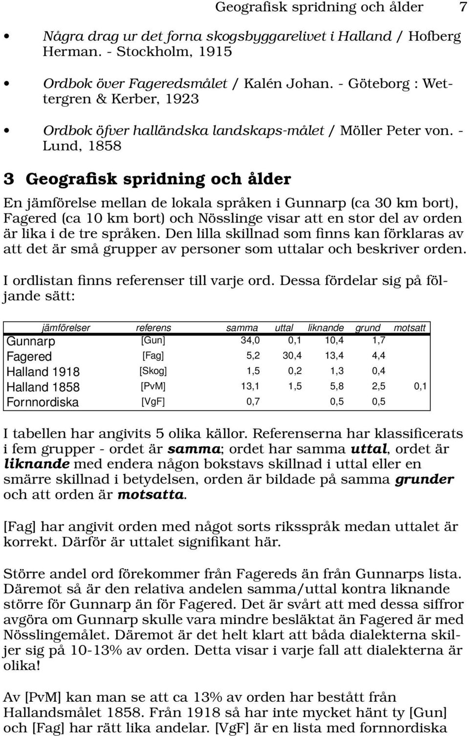 - Lund, 1858 3 Geografisk spridning och ålder En jämförelse mellan de lokala språken i Gunnarp (ca 30 km bort), Fagered (ca 10 km bort) och Nösslinge visar att en stor del av orden är lika i de tre