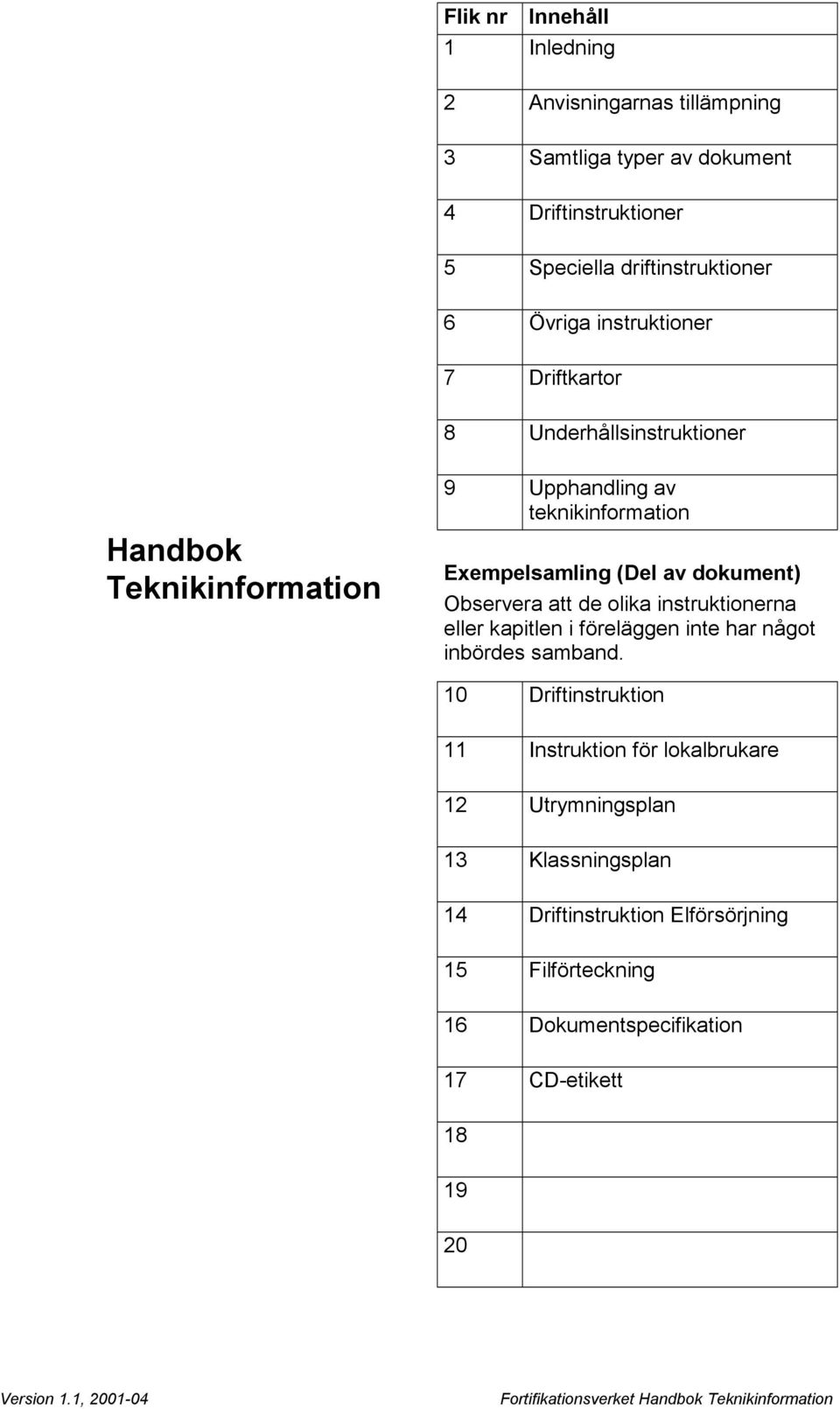 dokument) Observera att de olika instruktionerna eller kapitlen i föreläggen inte har något inbördes samband.