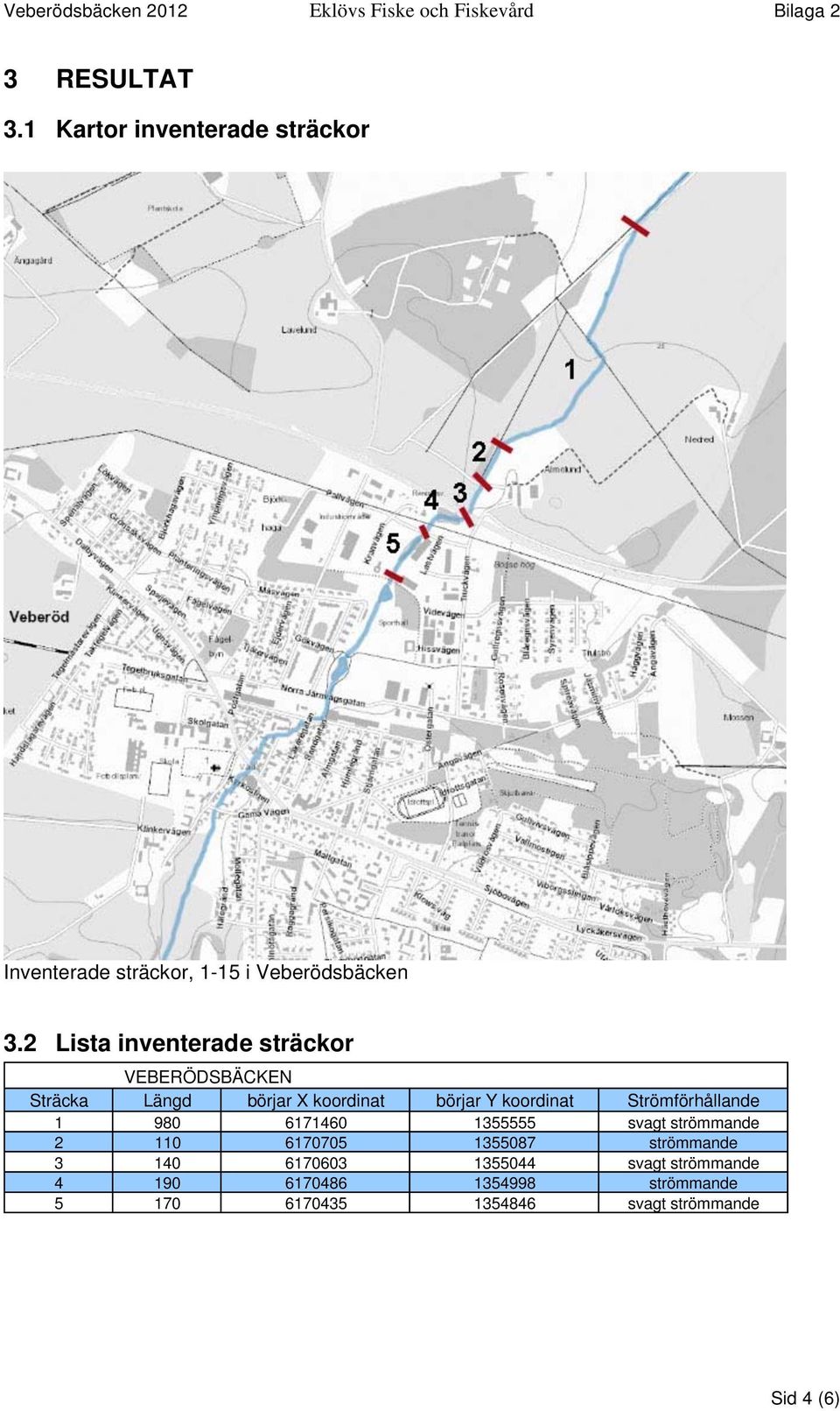 2 Lista inventerade sträckor VEBERÖDSBÄCKEN Sträcka Längd börjar X koordinat börjar Y koordinat Strömförhållande