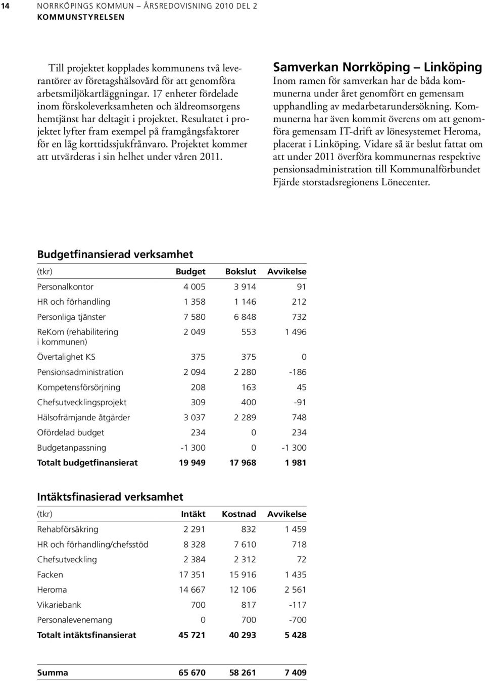 Projektet kommer att utvärderas i sin helhet under våren 2011.