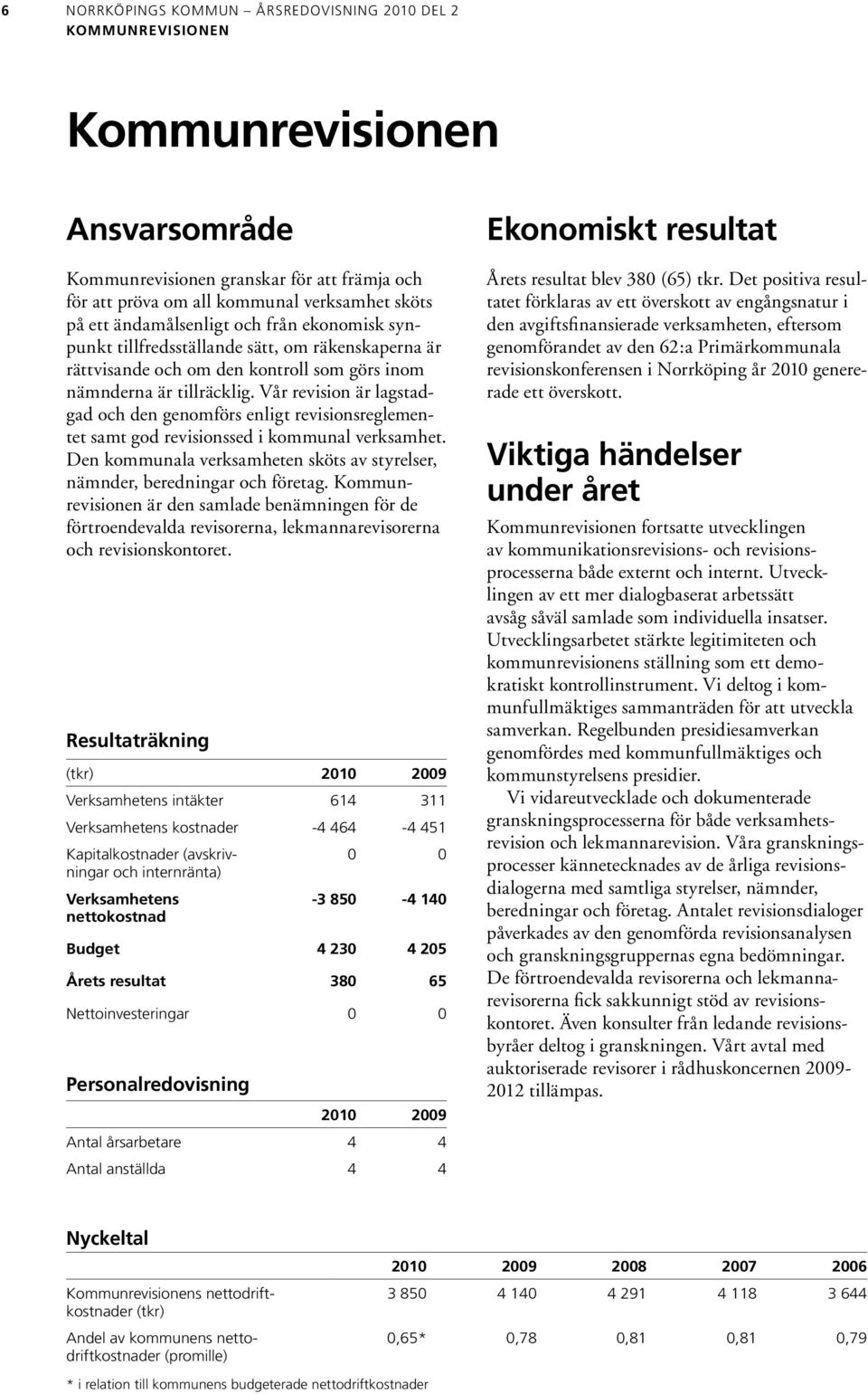 Vår revision är lagstadgad och den genomförs enligt revisionsreglementet samt god revisionssed i kommunal verksamhet. Den kommunala verksamheten sköts av styrelser, nämnder, beredningar och företag.