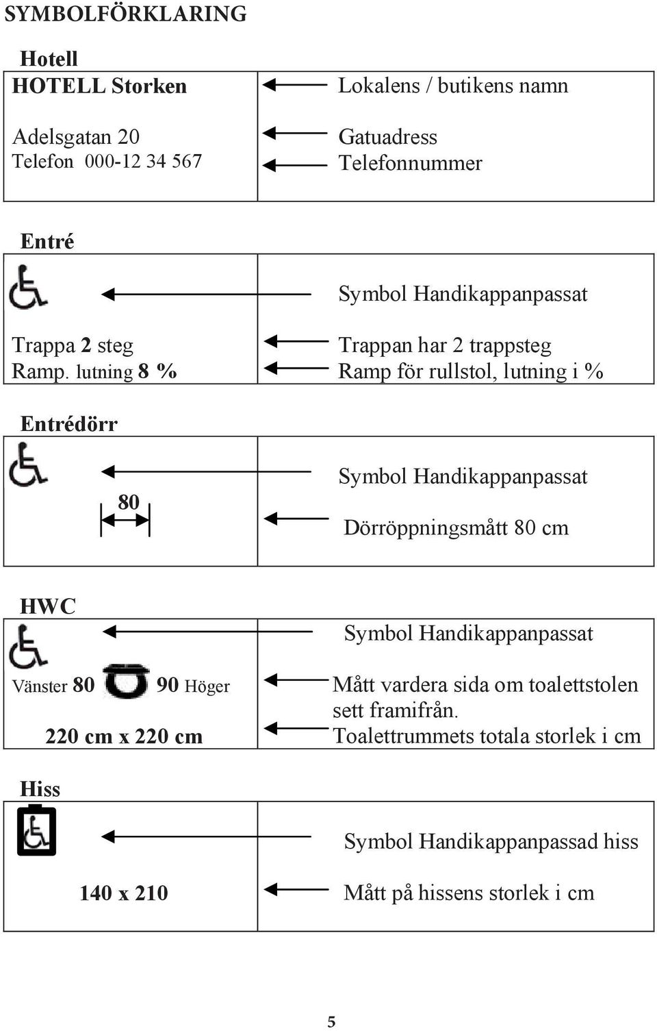 lutning 8 % Trappan har 2 trappsteg Ramp för rullstol, lutning i % Entrédörr 80 Symbol Handikappanpassat Dörröppningsmått 80 cm HWC