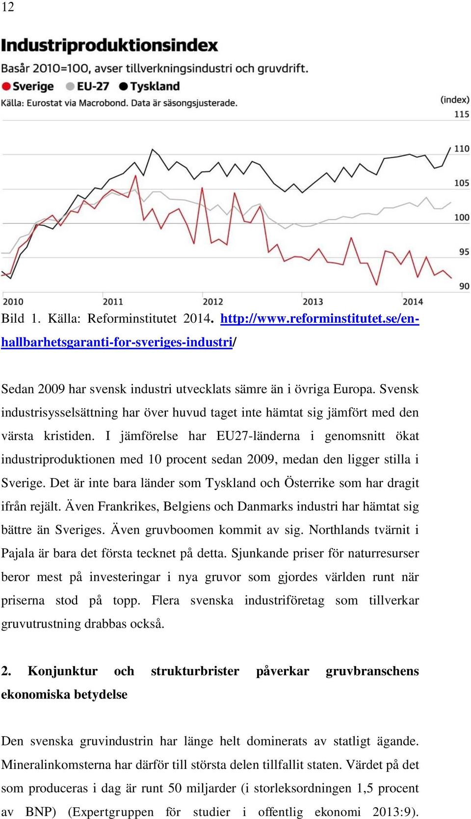 I jämförelse har EU27-länderna i genomsnitt ökat industriproduktionen med 10 procent sedan 2009, medan den ligger stilla i Sverige.