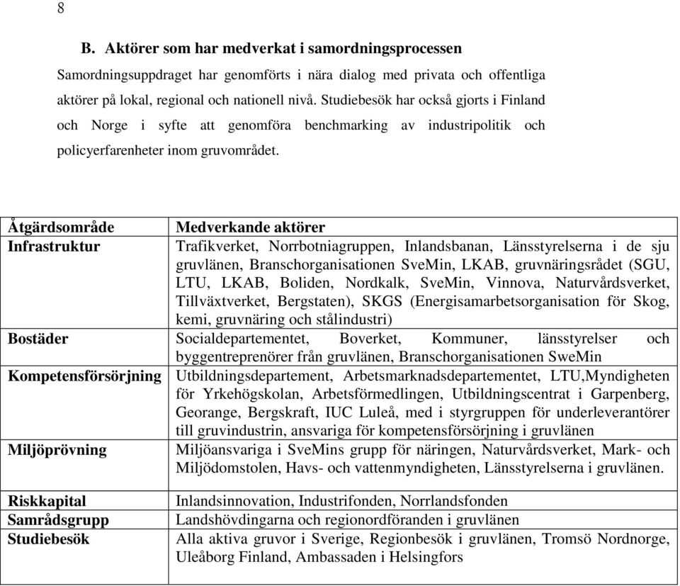 Åtgärdsområde Infrastruktur Medverkande aktörer Trafikverket, Norrbotniagruppen, Inlandsbanan, Länsstyrelserna i de sju gruvlänen, Branschorganisationen SveMin, LKAB, gruvnäringsrådet (SGU, LTU,