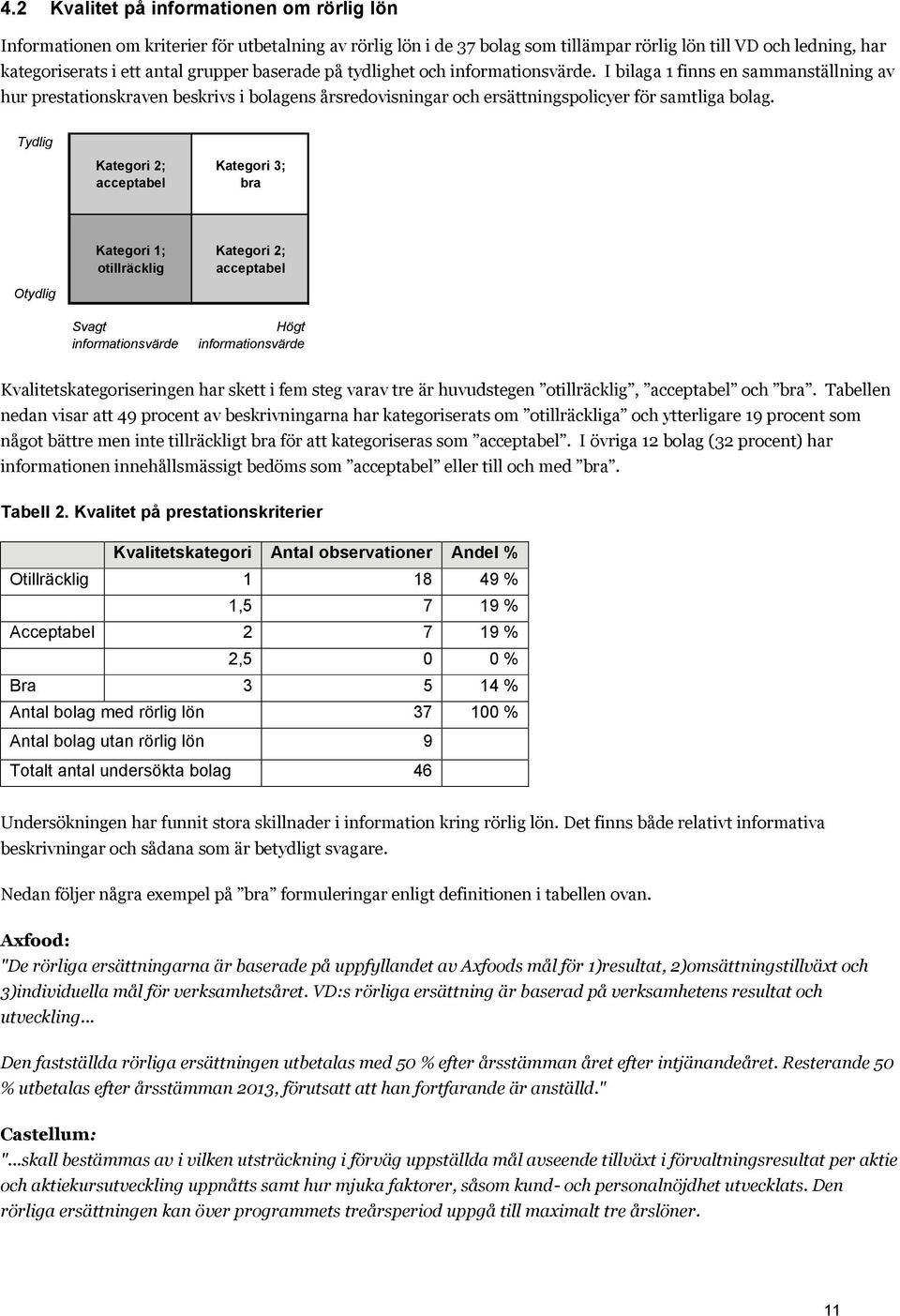 Tydlig Kategori 2; acceptabel Kategori 3; bra Kategori ; otillräcklig Kategori 2; acceptabel Otydlig Svagt informationsvärde Högt informationsvärde Kvalitetskategoriseringen har skett i fem steg