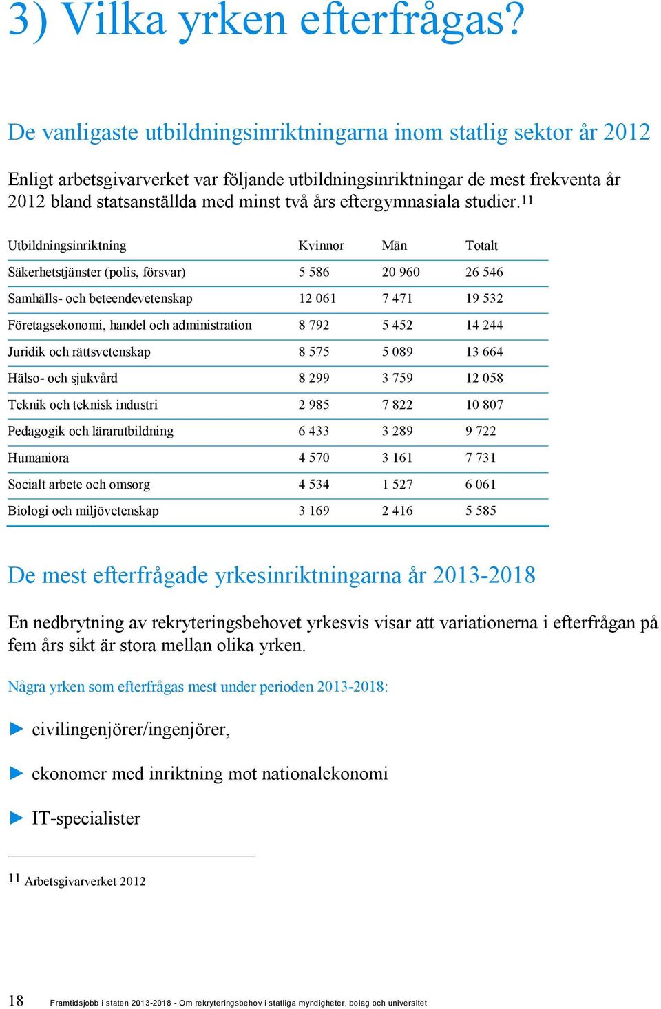 eftergymnasiala studier.