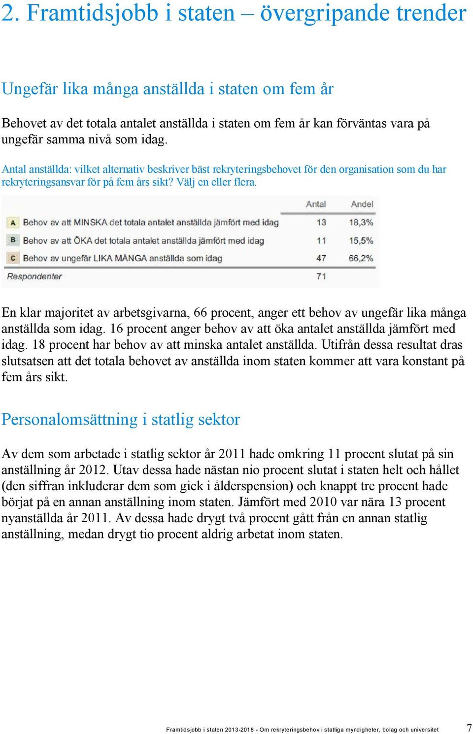 En klar majoritet av arbetsgivarna, 66 procent, anger ett behov av ungefär lika många anställda som idag. 16 procent anger behov av att öka antalet anställda jämfört med idag.