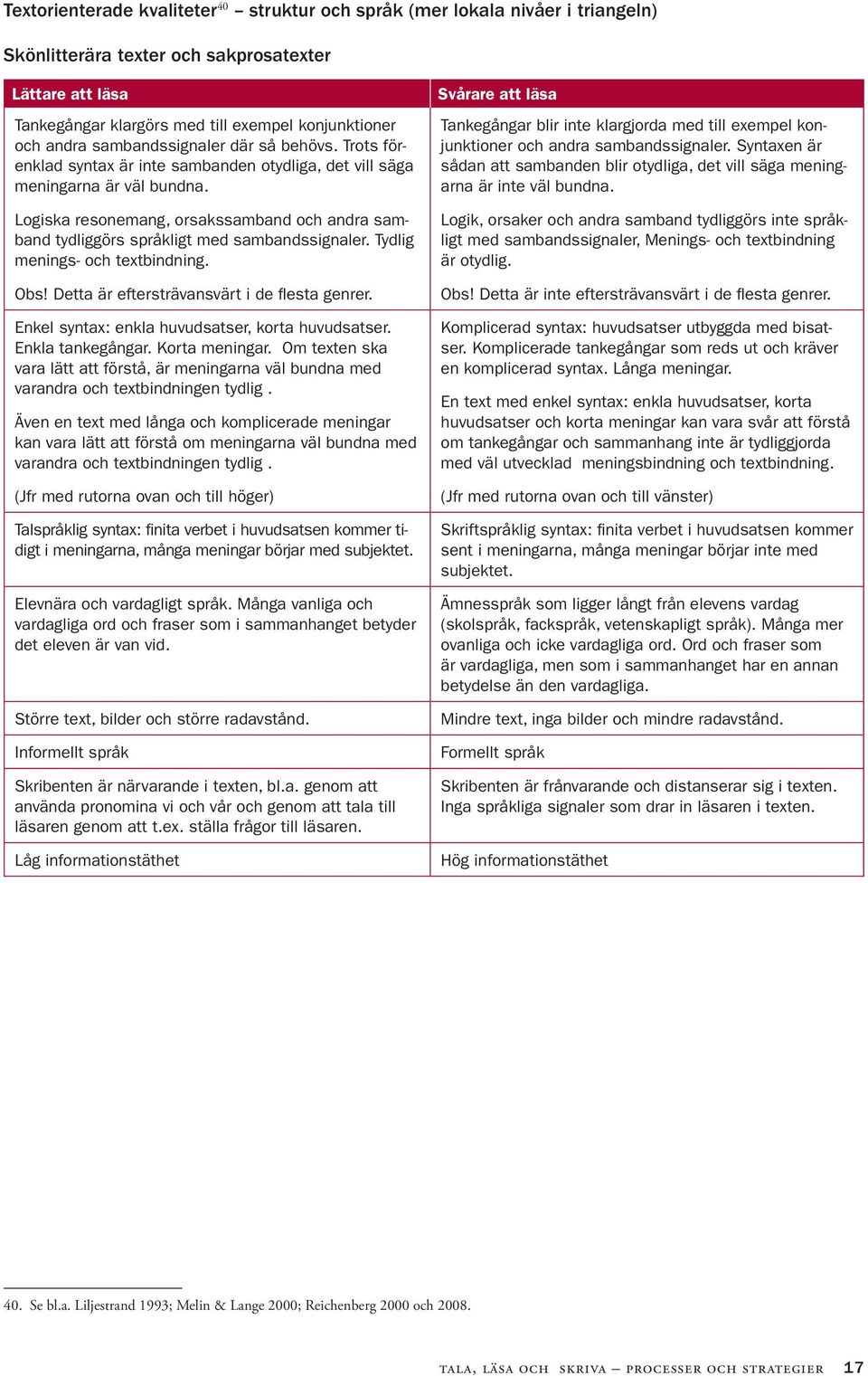 Logiska resonemang, orsakssamband och andra samband tydliggörs språkligt med sambandssignaler. Tydlig menings- och textbindning. Obs! Detta är eftersträvansvärt i de flesta genrer.