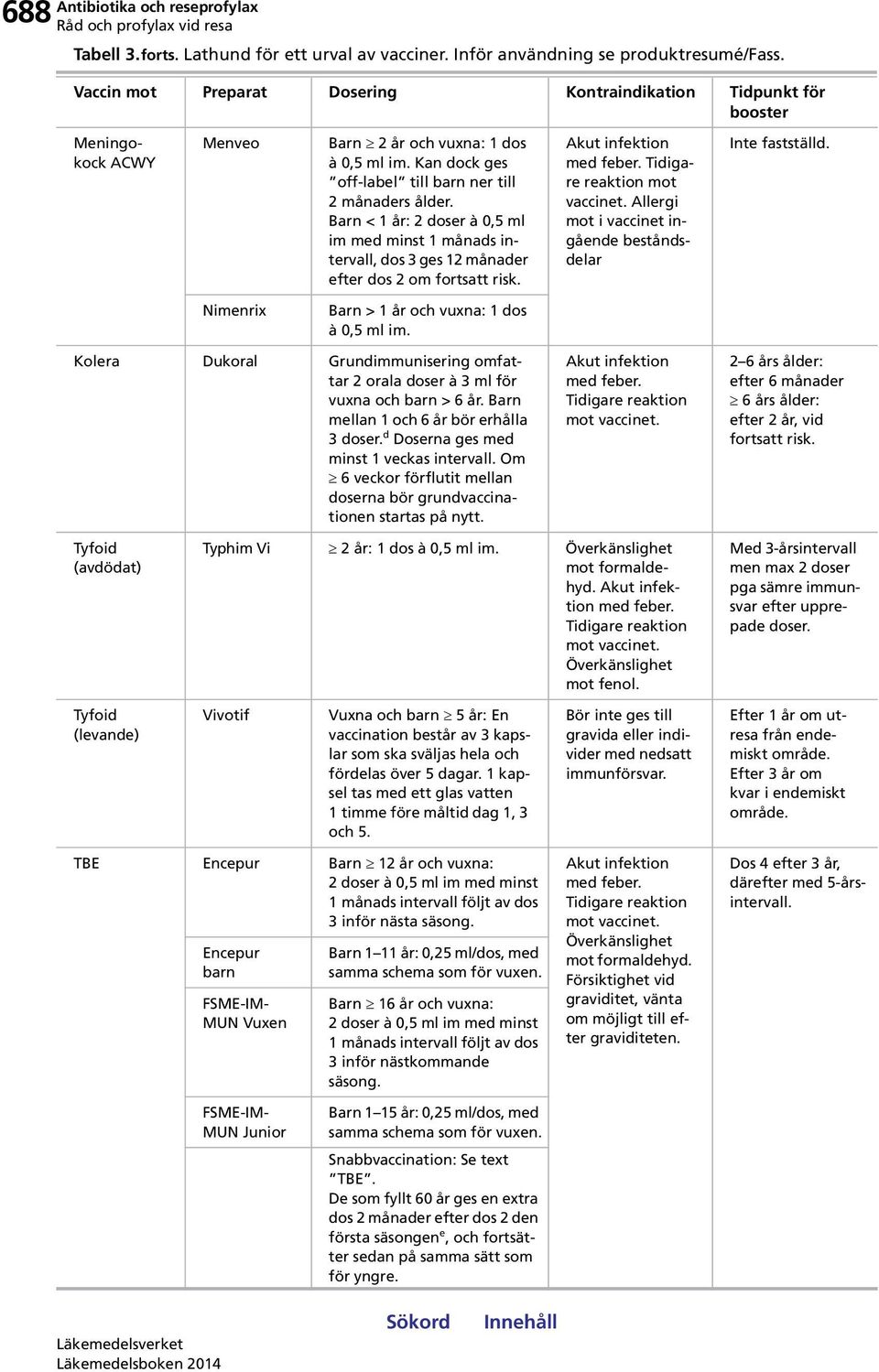 Barn < 1 år: 2 doser à 0,5 ml im med minst 1 månads intervall, dos 3 ges 12 månader efter dos 2 om fortsatt risk. Akut infektion med feber. Tidigare reaktion mot vaccinet.