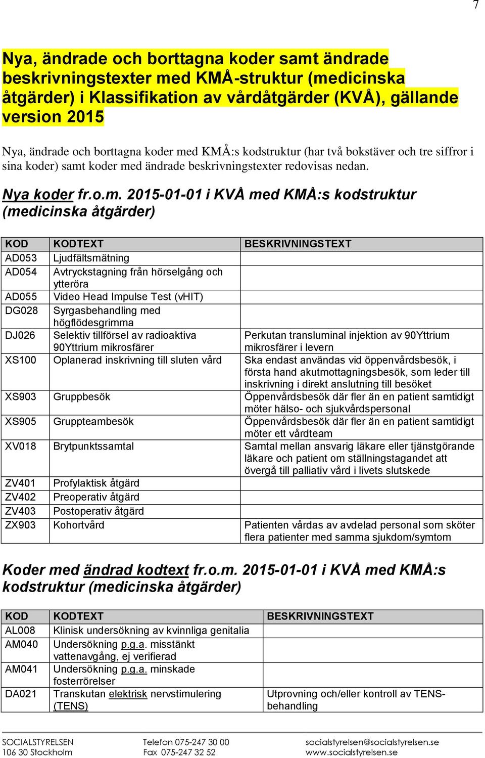 d KMÅ:s kodstruktur (har två bokstäver och tre siffror i sina koder) samt