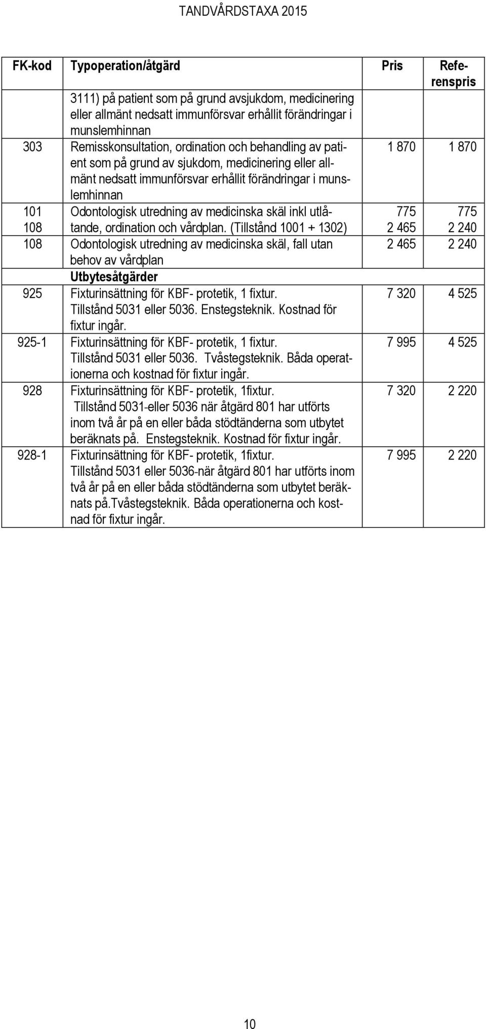 medicinska skäl inkl utlåtande, ordination och vårdplan.