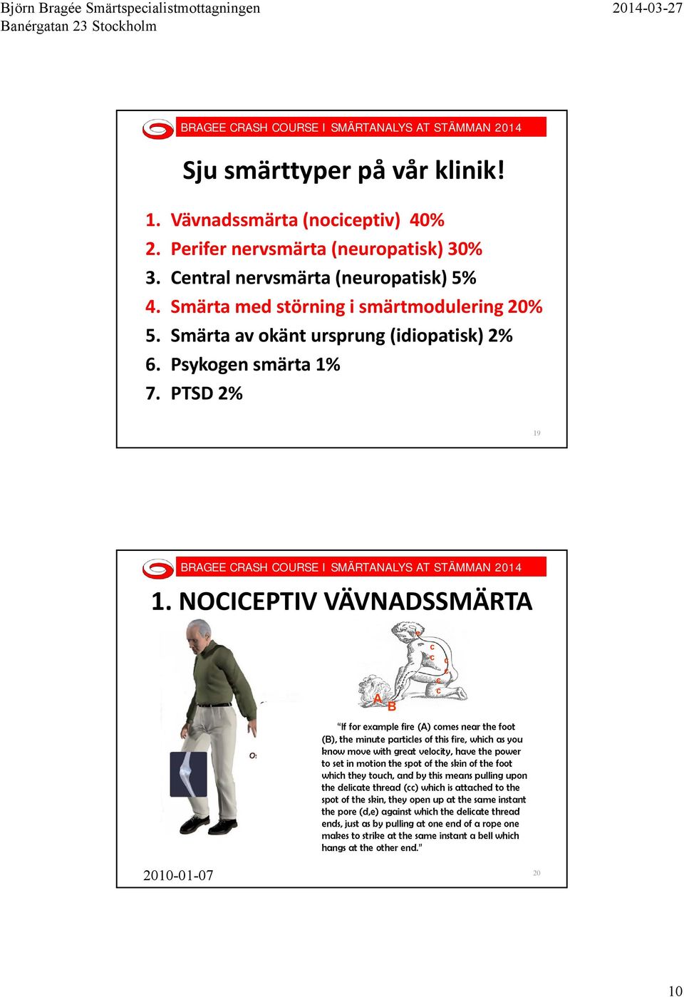 NOCICEPTIV VÄVNADSSMÄRTA A B 2010-01-07 20 e If for example fire (A) comes near the foot (B), the minute particles of this fire, which as you know move with great velocity, have the power to set in