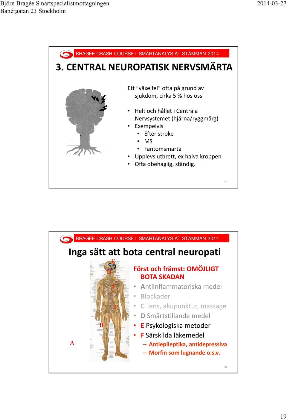 37 Inga sätt att bota central neuropati A B D E F C Först och främst: OMÖJLIGT BOTA SKADAN Antiinflammatoriska medel Blockader C