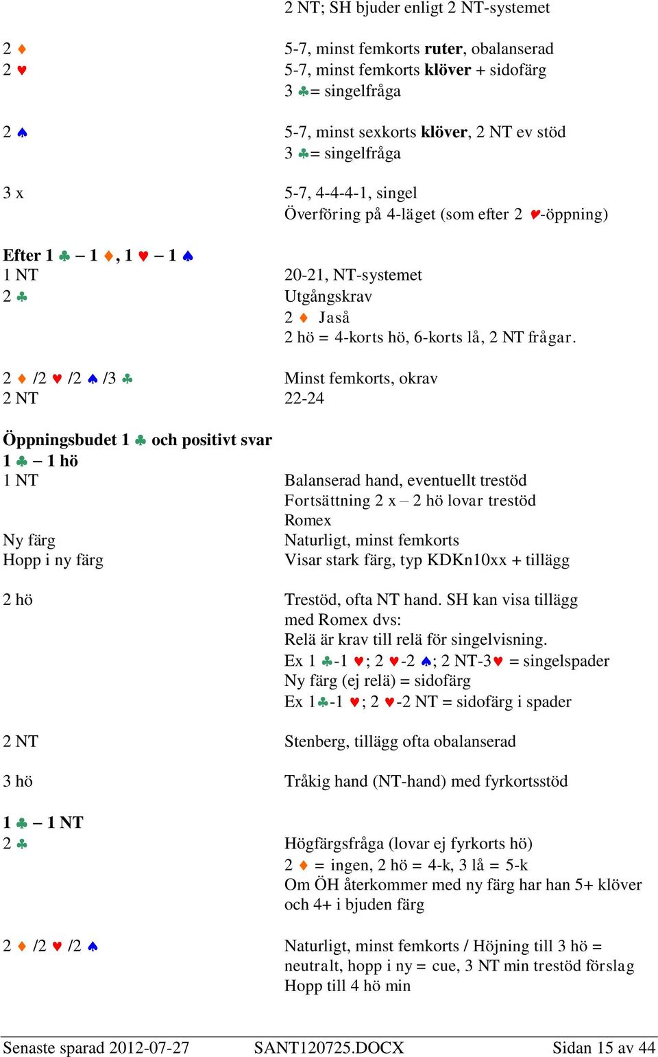 2 /2 /2 /3 Minst femkorts, okrav 2 NT 22-24 Öppningsbudet 1 och positivt svar 1 1 hö 1 NT Balanserad hand, eventuellt trestöd Fortsättning 2 x 2 hö lovar trestöd Romex Ny färg Naturligt, minst