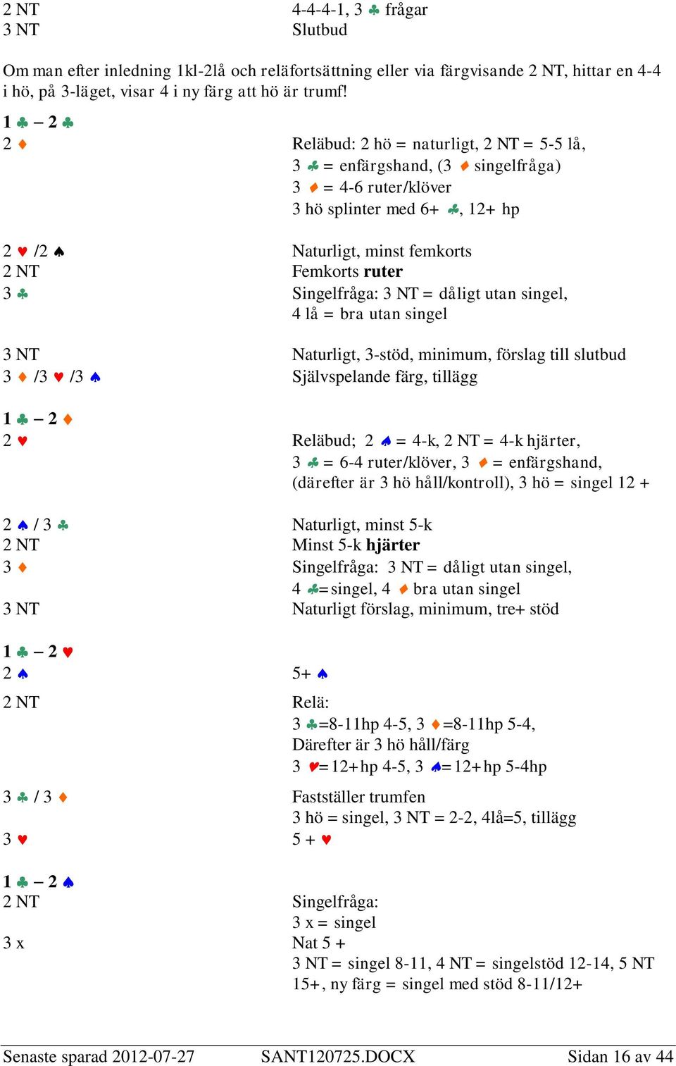 NT = dåligt utan singel, 4 lå = bra utan singel 3 NT Naturligt, 3-stöd, minimum, förslag till slutbud 3 /3 /3 Självspelande färg, tillägg 1 2 2 Reläbud; 2 = 4-k, 2 NT = 4-k hjärter, 3 = 6-4