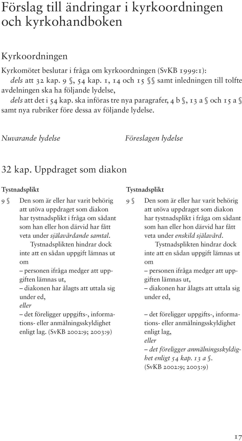 ska införas tre nya paragrafer, 4 b, 13 a och 15 a samt nya rubriker före dessa av följande lydelse. Nuvarande lydelse Föreslagen lydelse 32 kap.