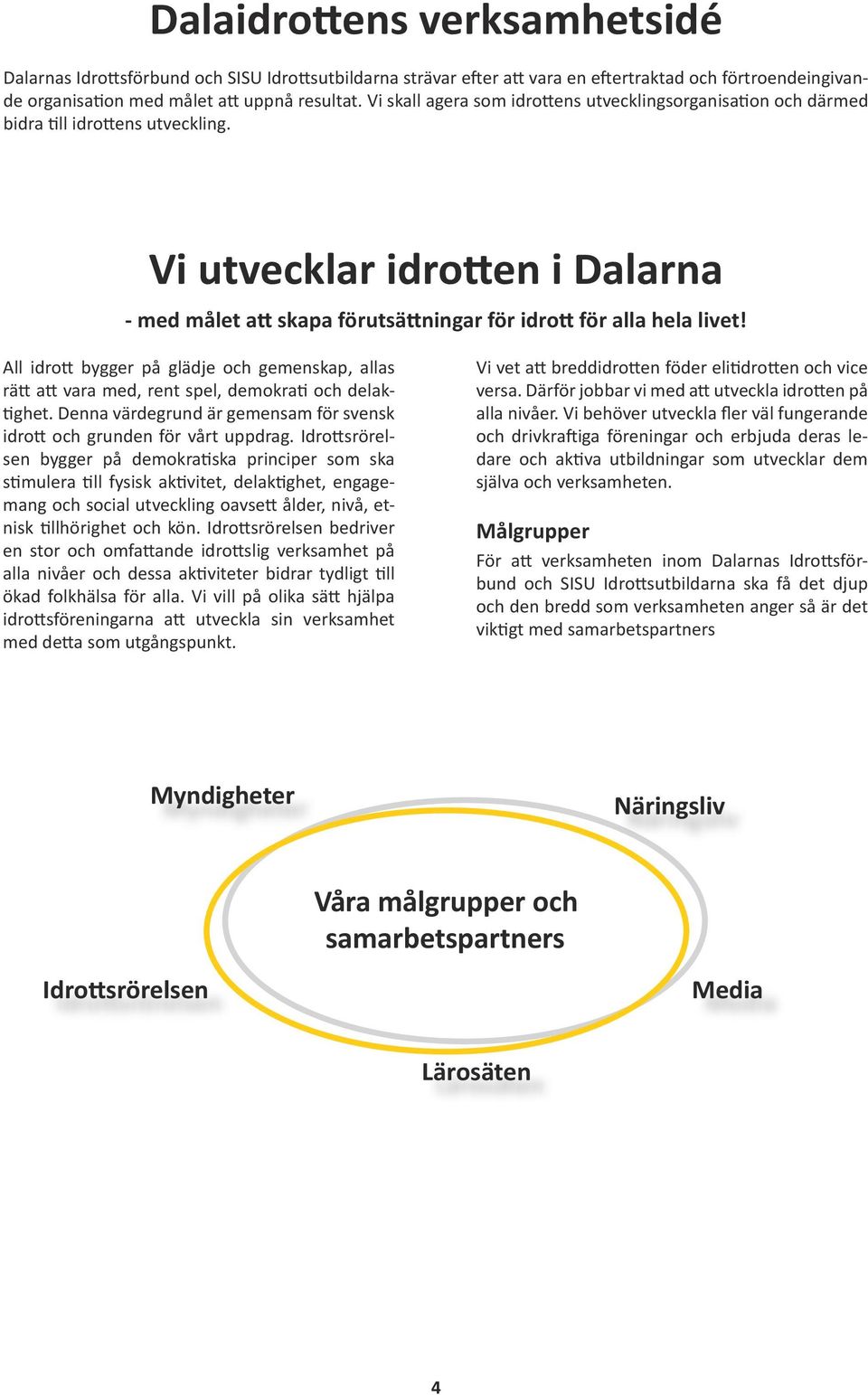 All idrott bygger på glädje och gemenskap, allas rätt att vara med, rent spel, demokrati och delaktighet. Denna värdegrund är gemensam för svensk idrott och grunden för vårt uppdrag.
