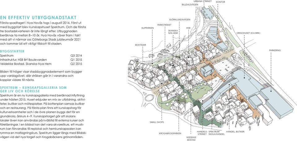 Nya Hovås växer fram i takt med att vi närmar oss Göteborgs Stads jubileumsår 2021 och kommer bli ett viktigt tillskott till staden.