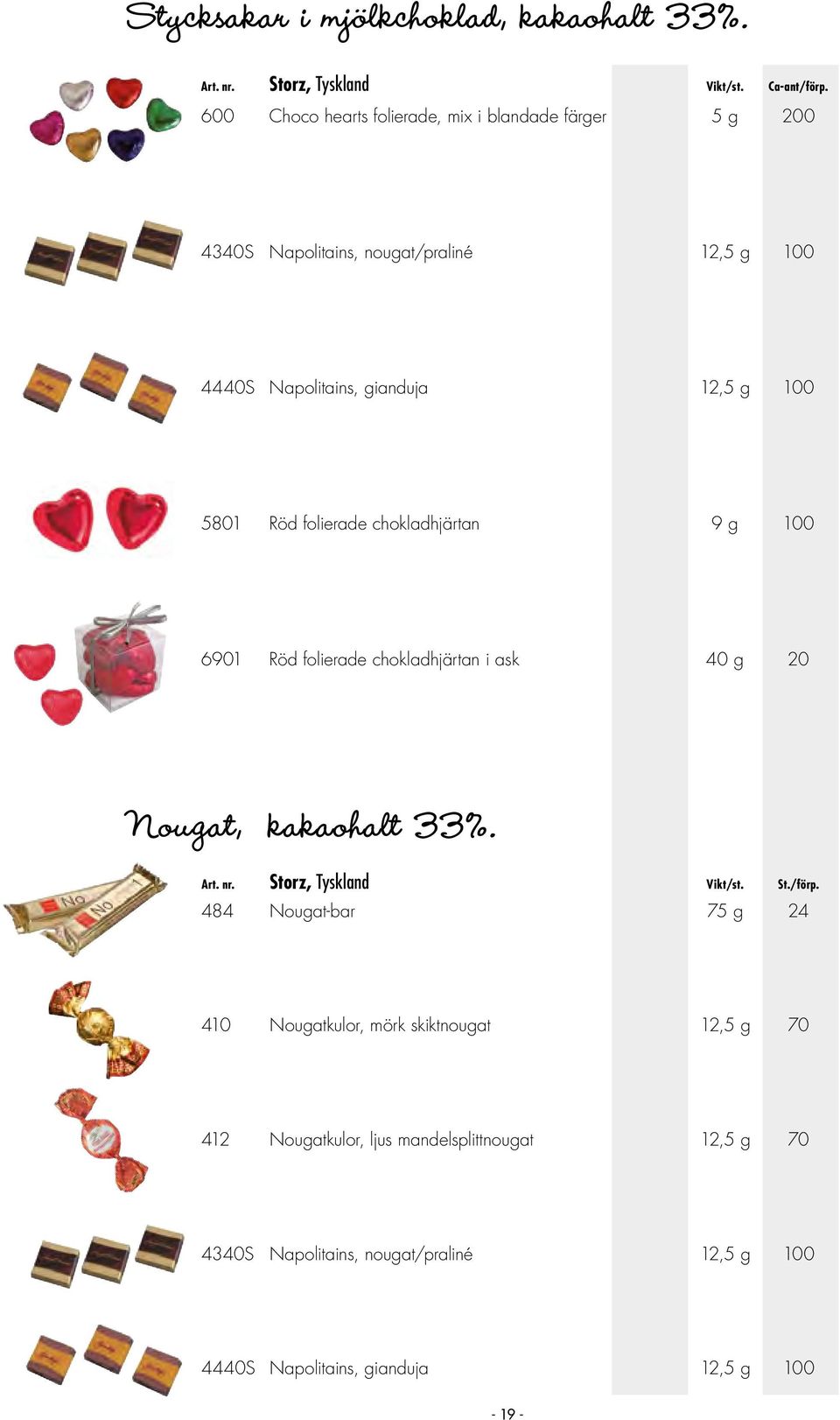 folierade chokladhjärtan 9 g 100 2,14 214 6901 Röd folierade chokladhjärtan i ask 40 g 20 15,45 309 Nougat, kakaohalt 33%. Art. nr. Storz, Tyskland Vikt/st. St./förp. Ca-pris/st.