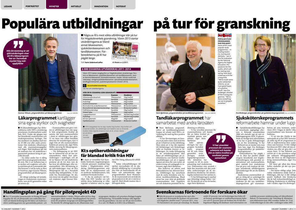 Under det gångna året har lärandemål, examinationer och studentprestationer kartlagts.