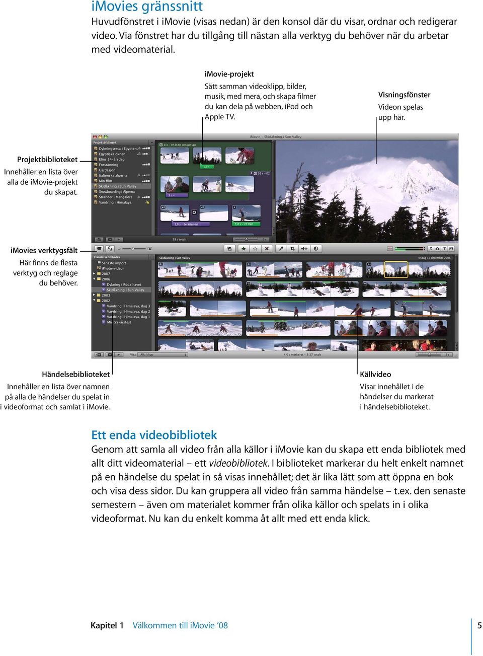 imovie-projekt Sätt samman videoklipp, bilder, musik, med mera, och skapa filmer du kan dela på webben, ipod och Apple TV. Visningsfönster Videon spelas upp här.