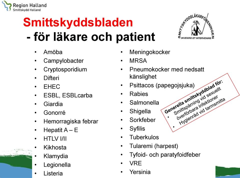 Listeria Meningokocker MRSA Pneumokocker med nedsatt känslighet Psittacos (papegojsjuka) Rabies