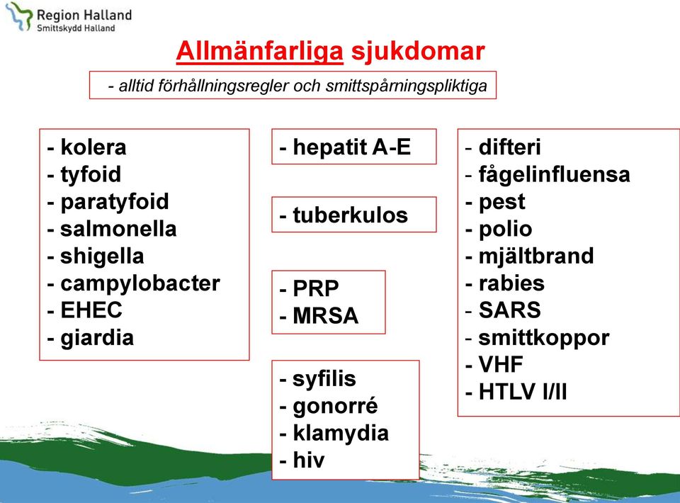 - hepatit A-E - tuberkulos - PRP - MRSA - syfilis - gonorré - klamydia - hiv - difteri