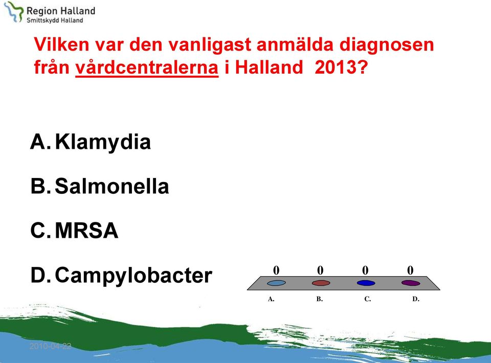 Halland 2013? A.Klamydia B.Salmonella C.