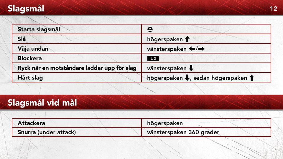 vänsterspaken Z/X W vänsterspaken V högerspaken V, sedan högerspaken