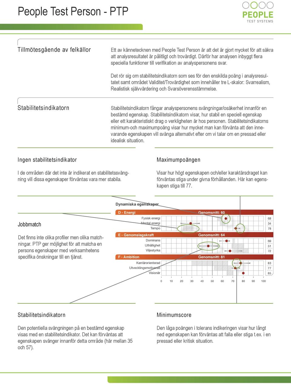 Det rör sig om stabilitetsindikatorn som ses för den enskilda poäng i analysresultatet samt området Validitet/Trovärdighet som innehåller tre L-skalor: Svarrealism, Realistisk självvärdering och