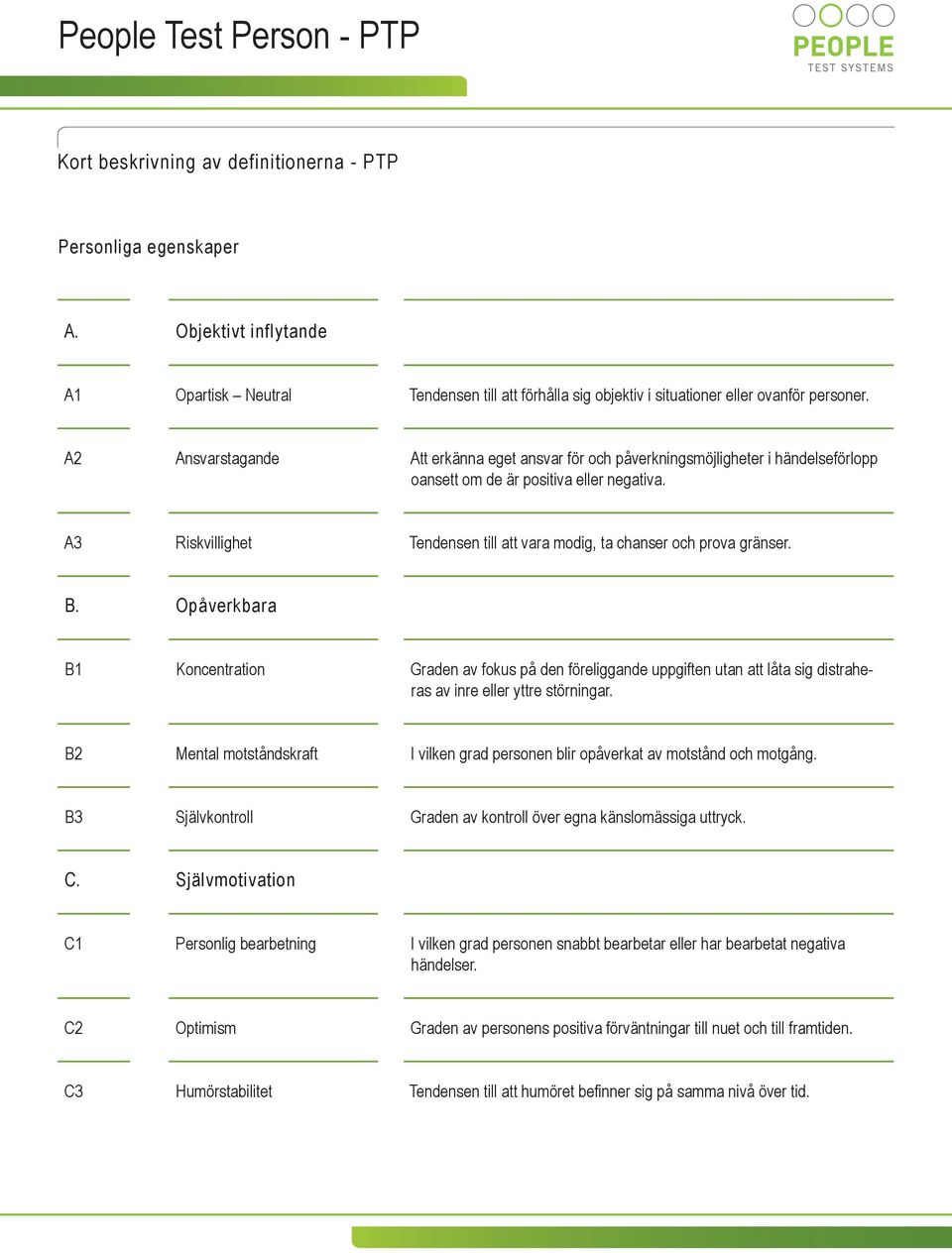 A3 Riskvillighet Tendensen till att vara modig, ta chanser och prova gränser. B.