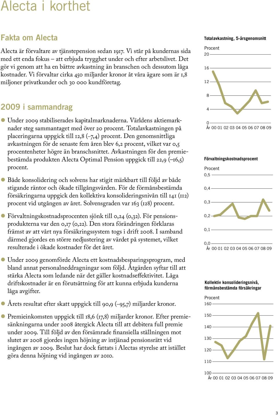 2009 i sammandrag Under 2009 stabiliserades kapitalmarknaderna. Världens aktiemarknader steg sammantaget med över 20 procent. Totalavkastningen på placeringarna uppgick till 12,8 ( 7,4) procent.