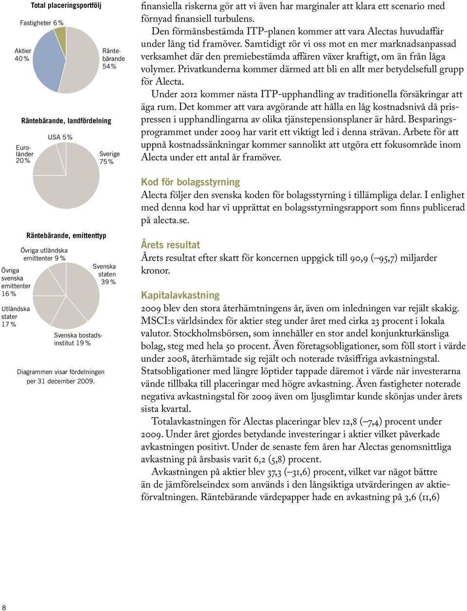 Räntebärande 54% Sverige 75% Svenska staten 39 % finansiella riskerna gör att vi även har marginaler att klara ett scenario med förnyad finansiell turbulens.