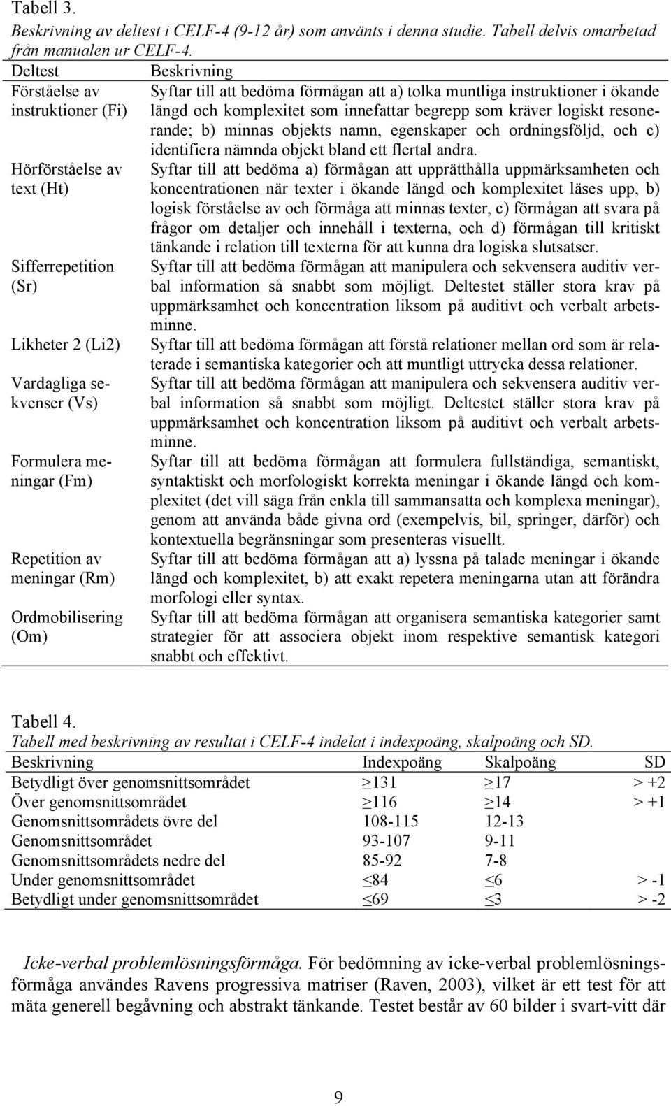 Ordmobilisering (Om) Beskrivning Syftar till att bedöma förmågan att a) tolka muntliga instruktioner i ökande längd och komplexitet som innefattar begrepp som kräver logiskt resonerande; b) minnas