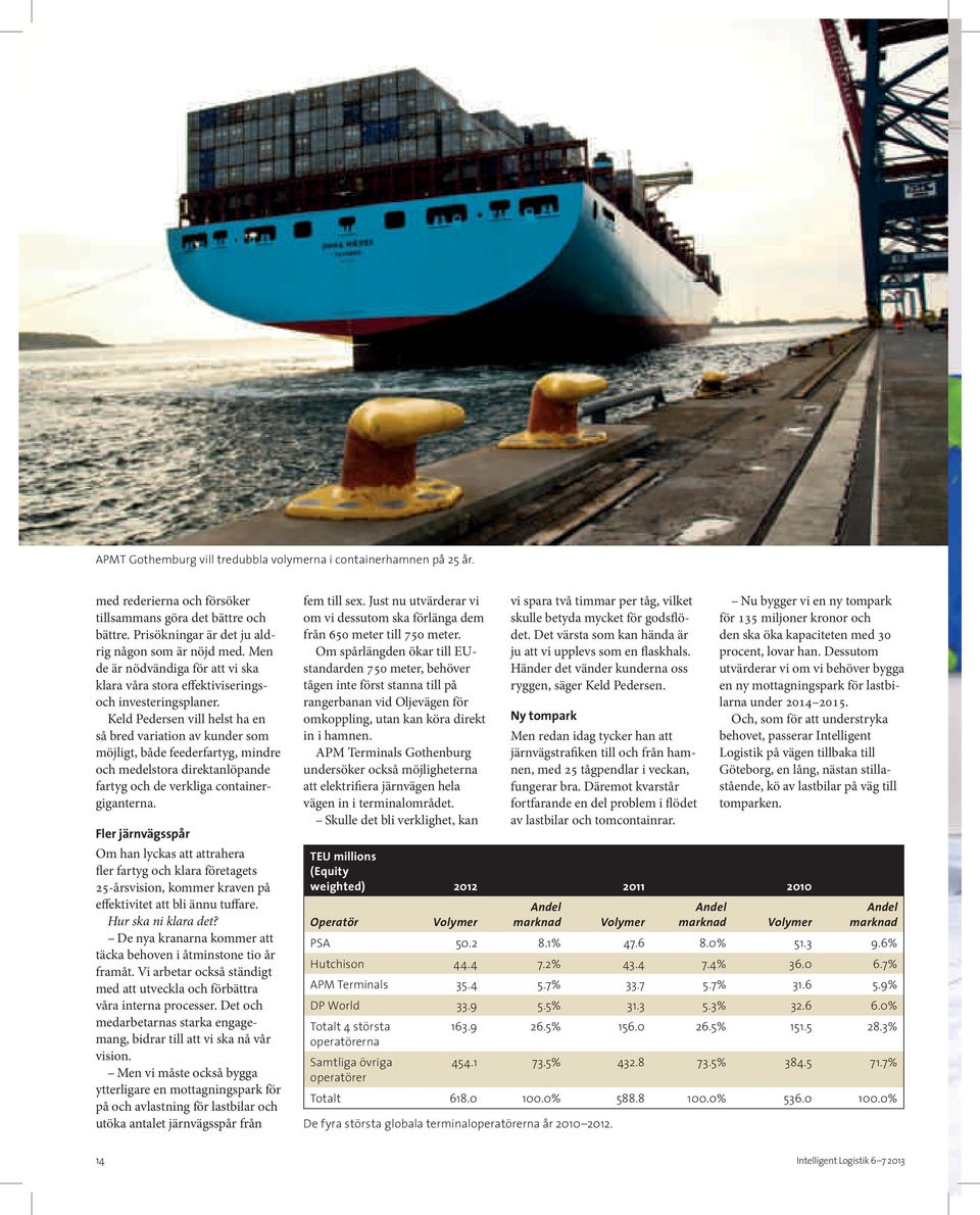 Keld Pedersen vill helst ha en så bred variation av kunder som möjligt, både feederfartyg, mindre och medelstora direktanlöpande fartyg och de verkliga containergiganterna.