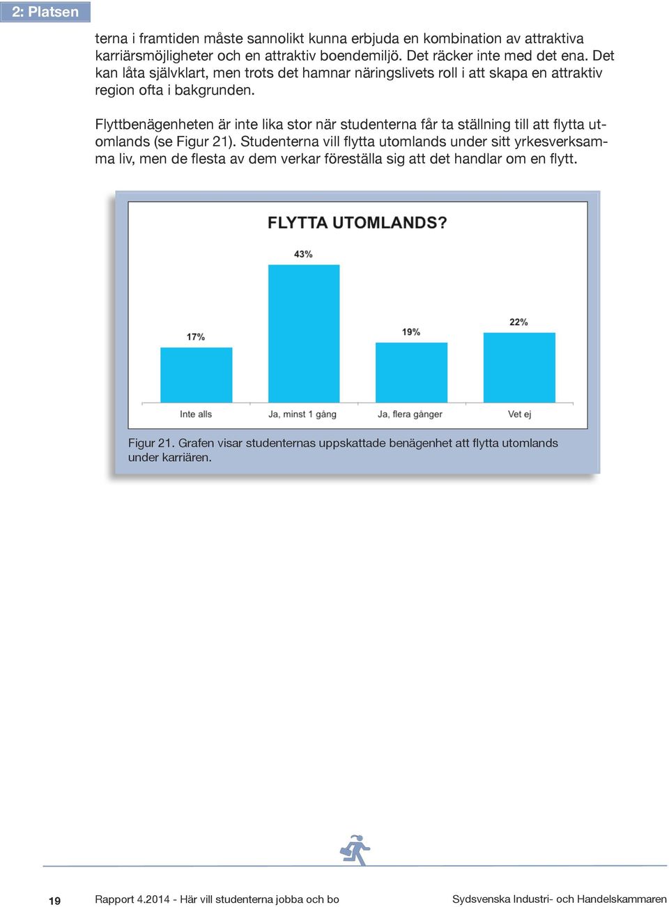 Flyttbenägenheten är inte lika stor när studenterna får ta ställning till att flytta utomlands (se Figur 21).