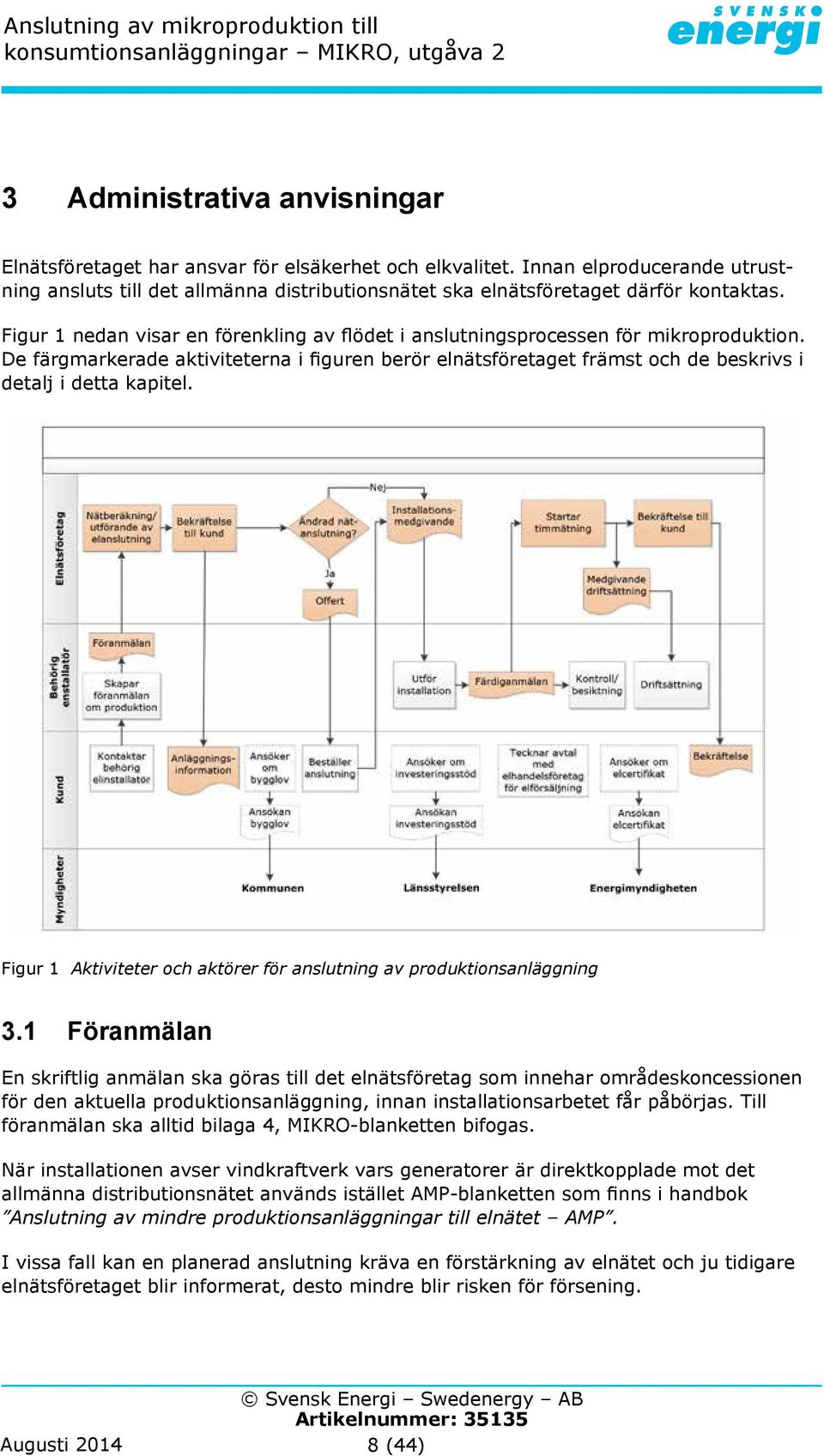 Figur 1 nedan visar en förenkling av flödet i anslutningsprocessen för mikroproduktion. De färgmarkerade aktiviteterna i figuren berör elnätsföretaget främst och de beskrivs i detalj i detta kapitel.