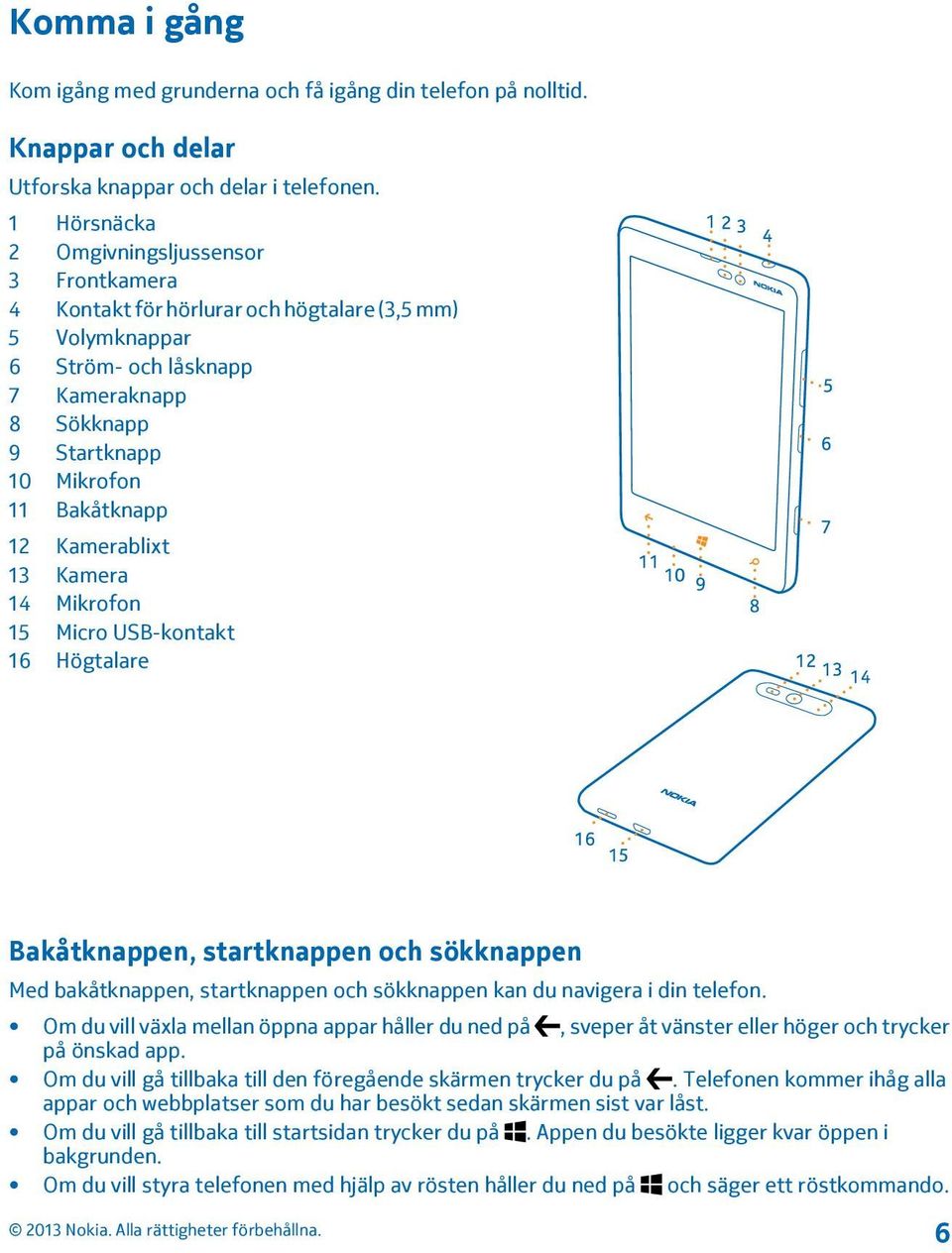 Kamerablixt 13 Kamera 14 Mikrofon 15 Micro USB-kontakt 16 Högtalare Bakåtknappen, startknappen och sökknappen Med bakåtknappen, startknappen och sökknappen kan du navigera i din telefon.