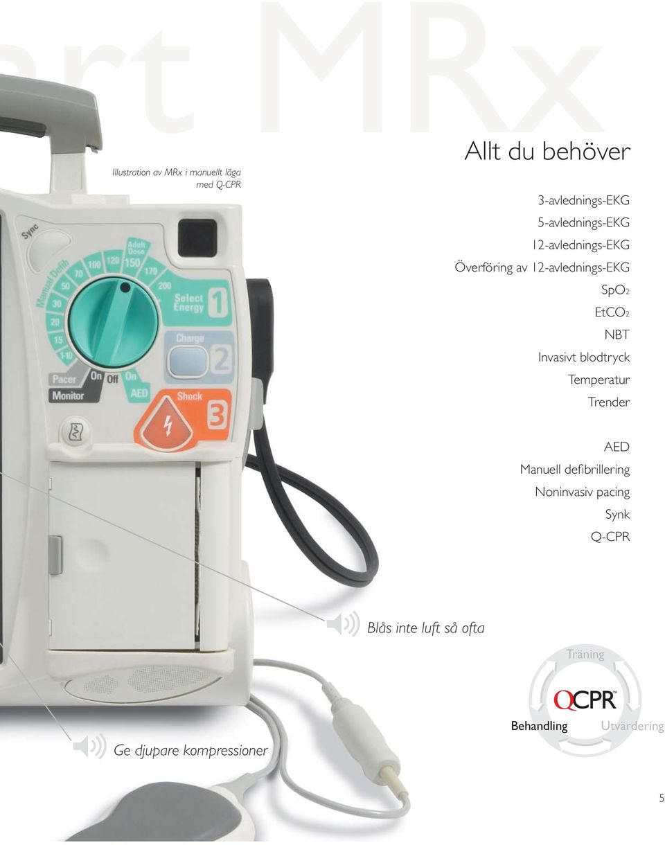 Invasivt blodtryck Temperatur Trender AED Manuell defi brillering Noninvasiv pacing