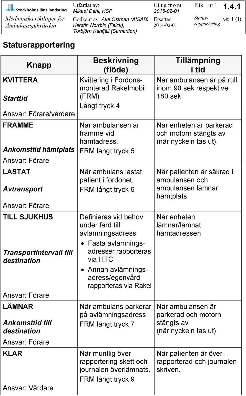 Transportintervall till destination Ansvar: Förare LÄMNAR Ankomsttid till destination Ansvar: Förare KLAR Ansvar: Vårdare Beskrivning (flöde) Kvittering i Fordonsmonterad Rakelmobil (FRM) Långt tryck