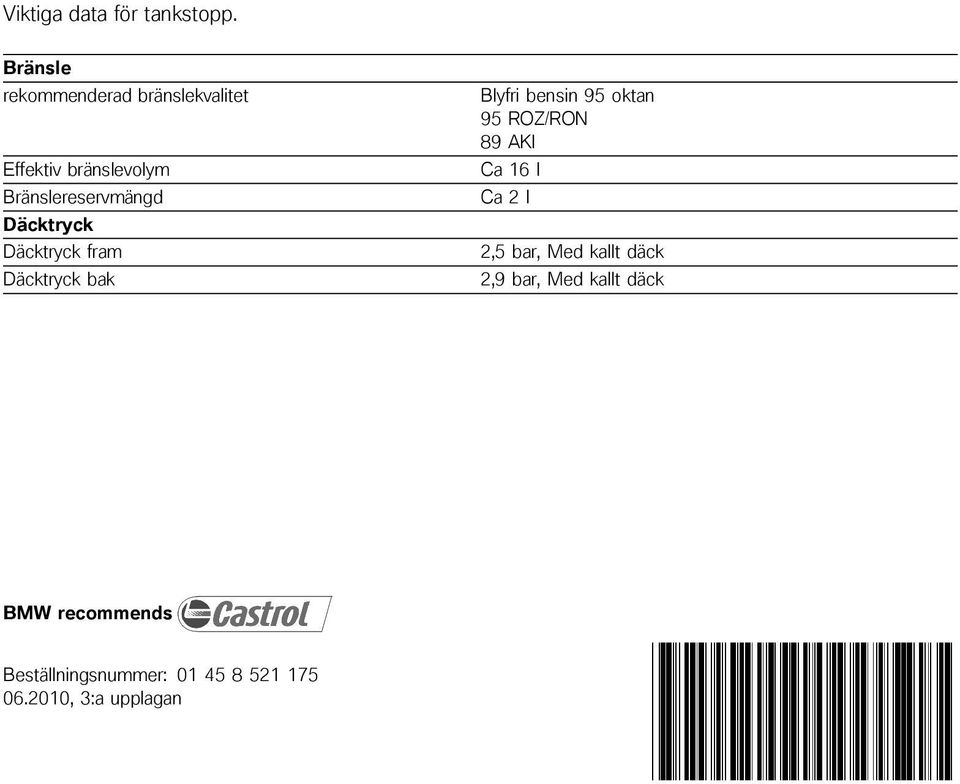 Däcktryck Däcktryck fram Däcktryck bak Blyfri bensin 95 oktan 95 ROZ/RON 89 AKI