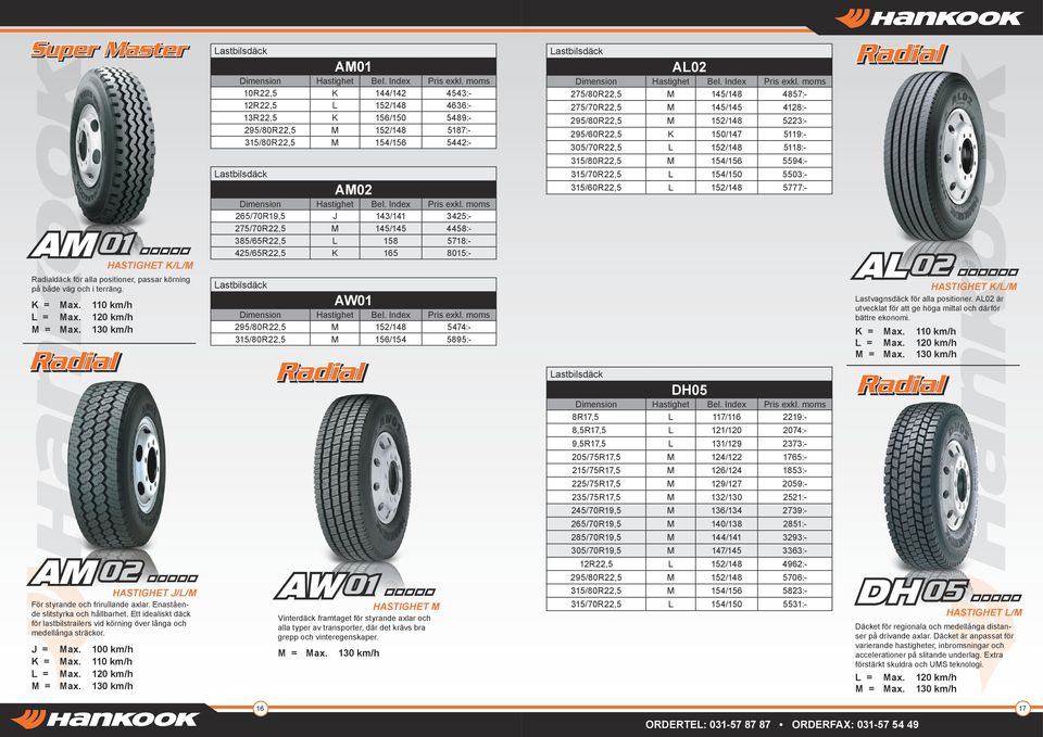 4458:- 385/65R22,5 L 158 5718:- 425/65R22,5 K 165 8015:- AW01 295/80R22,5 M 152/148 5474:- 315/80R22,5 M 156/154 5895:- AL02 275/80R22,5 M 145/148 4857:- 275/70R22,5 M 145/145 4128:- 295/80R22,5 M