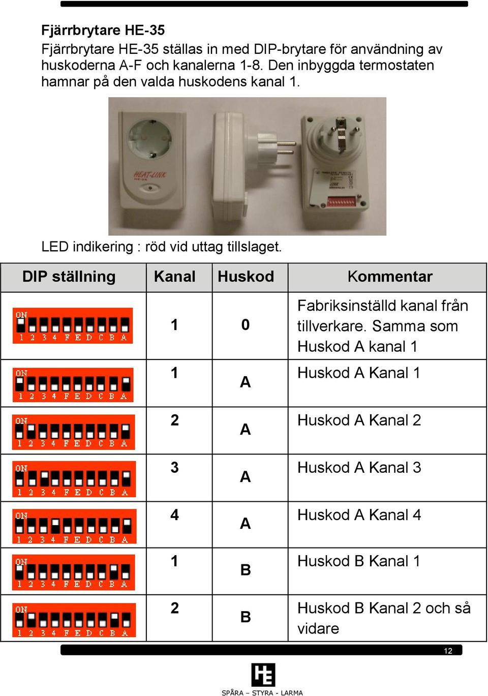 DIP ställning Kanal Huskod Kommentar 1 0 1 A Fabriksinställd kanal från tillverkare.