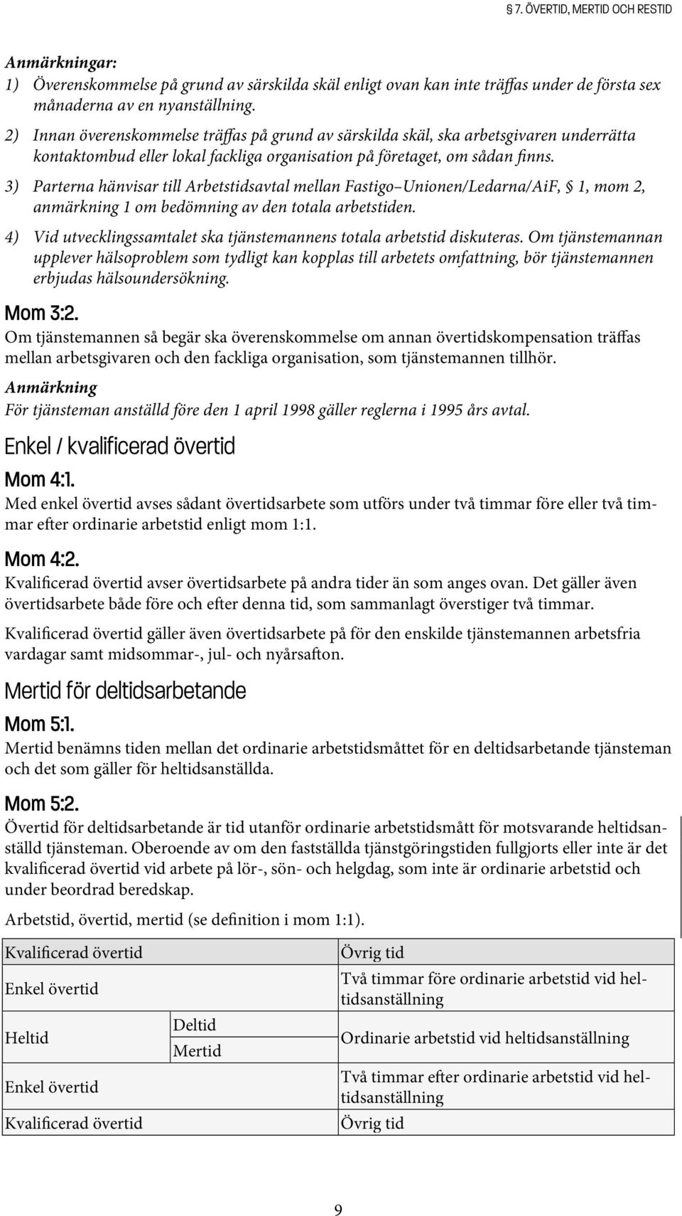 3) Parterna hänvisar till Arbetstidsavtal mellan Fastigo Unionen/Ledarna/AiF, 1, mom 2, anmärkning 1 om bedömning av den totala arbetstiden.