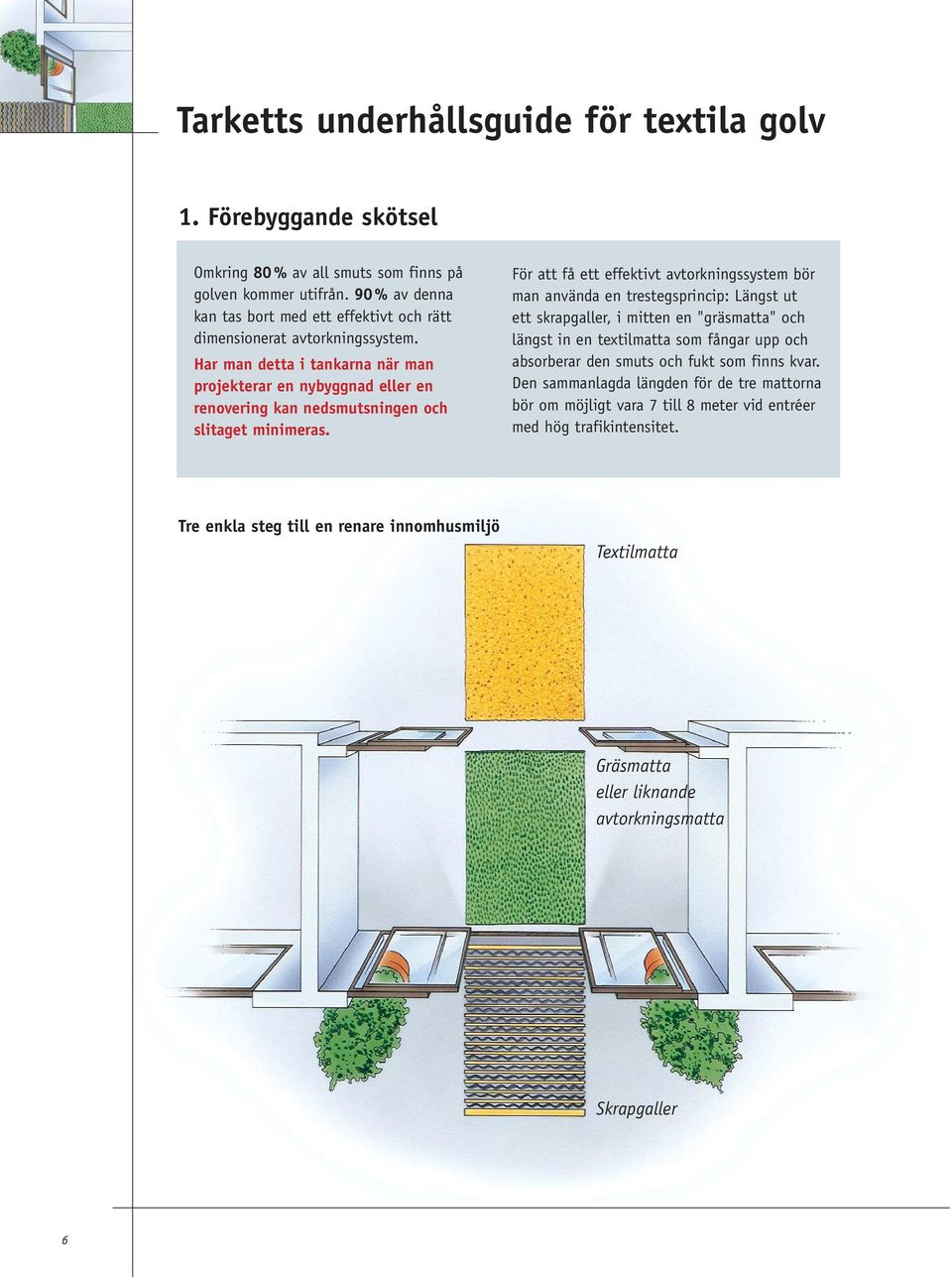 Har man detta i tankarna när man projekterar en nybyggnad eller en renovering kan nedsmutsningen och slitaget minimeras.