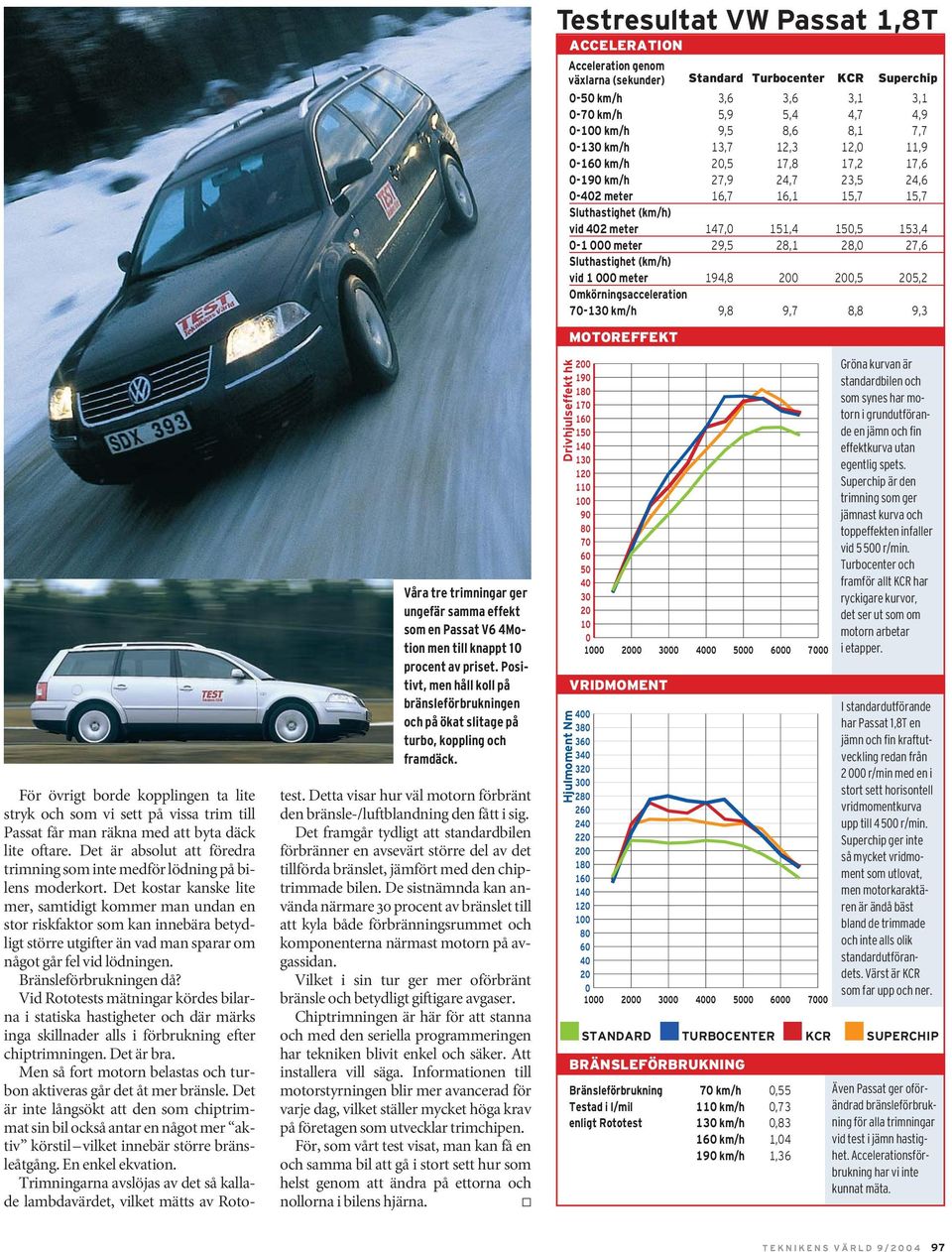 För övrigt borde kopplingen ta lite stryk och som vi sett på vissa trim till Passat får man räkna med att byta däck lite oftare.